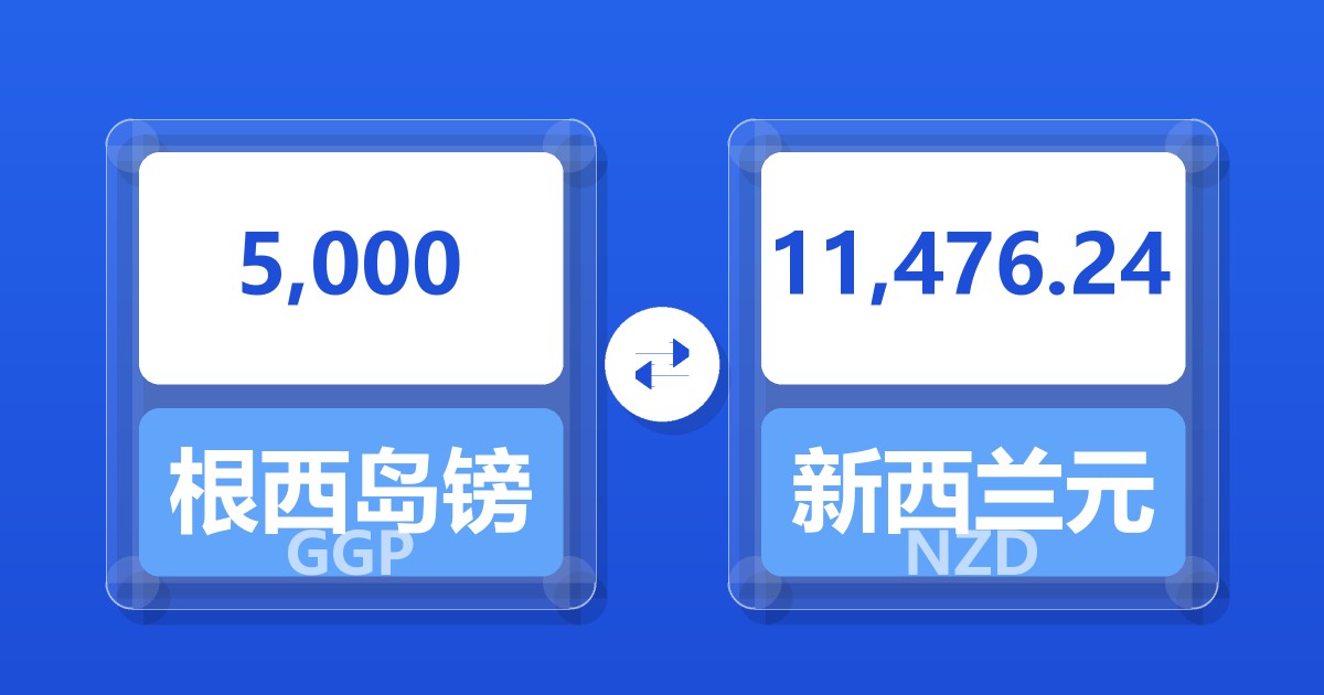 5,000根西岛镑兑新西兰元