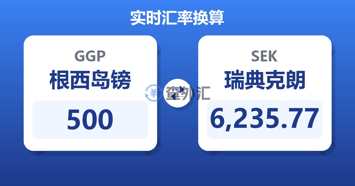 500根西岛镑兑瑞典克朗