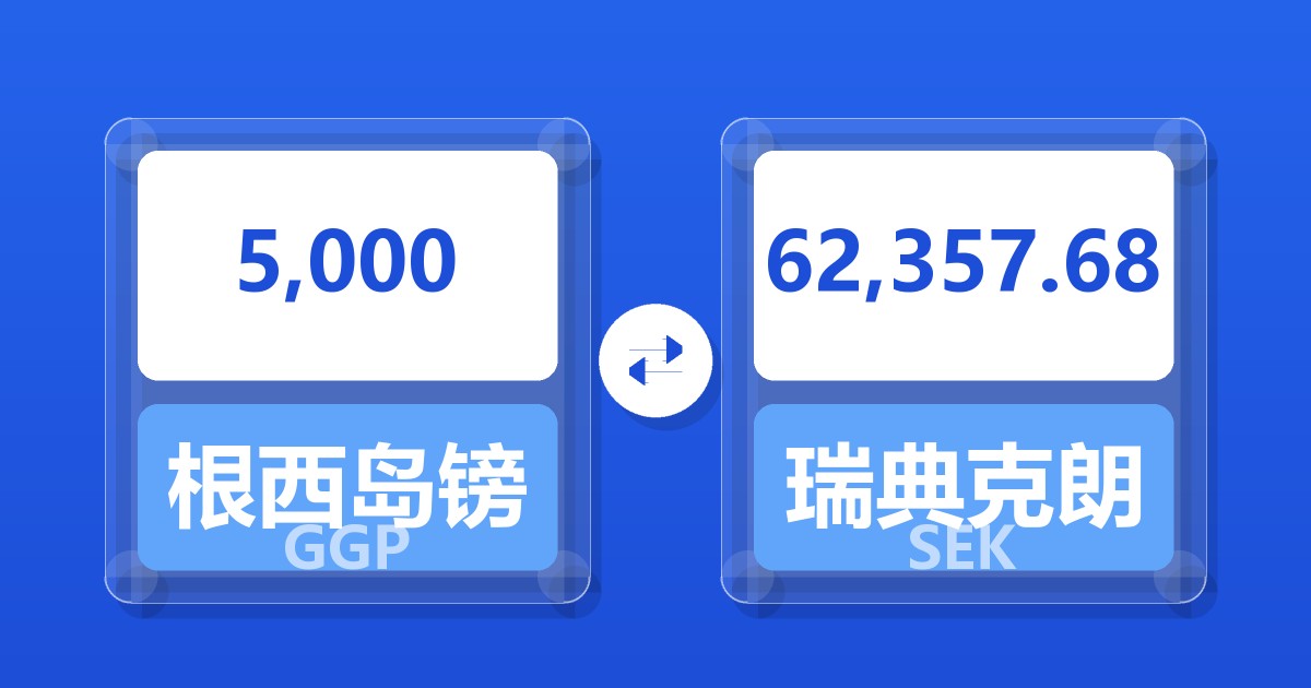 5,000根西岛镑兑瑞典克朗
