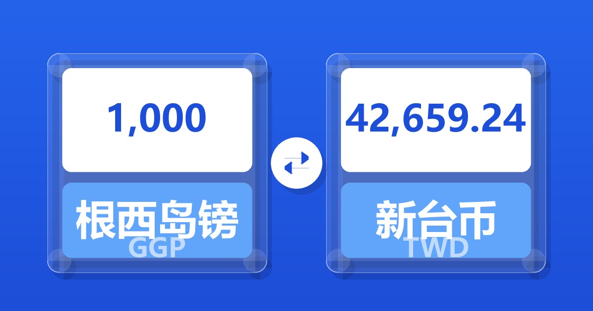 1,000根西岛镑兑新台币