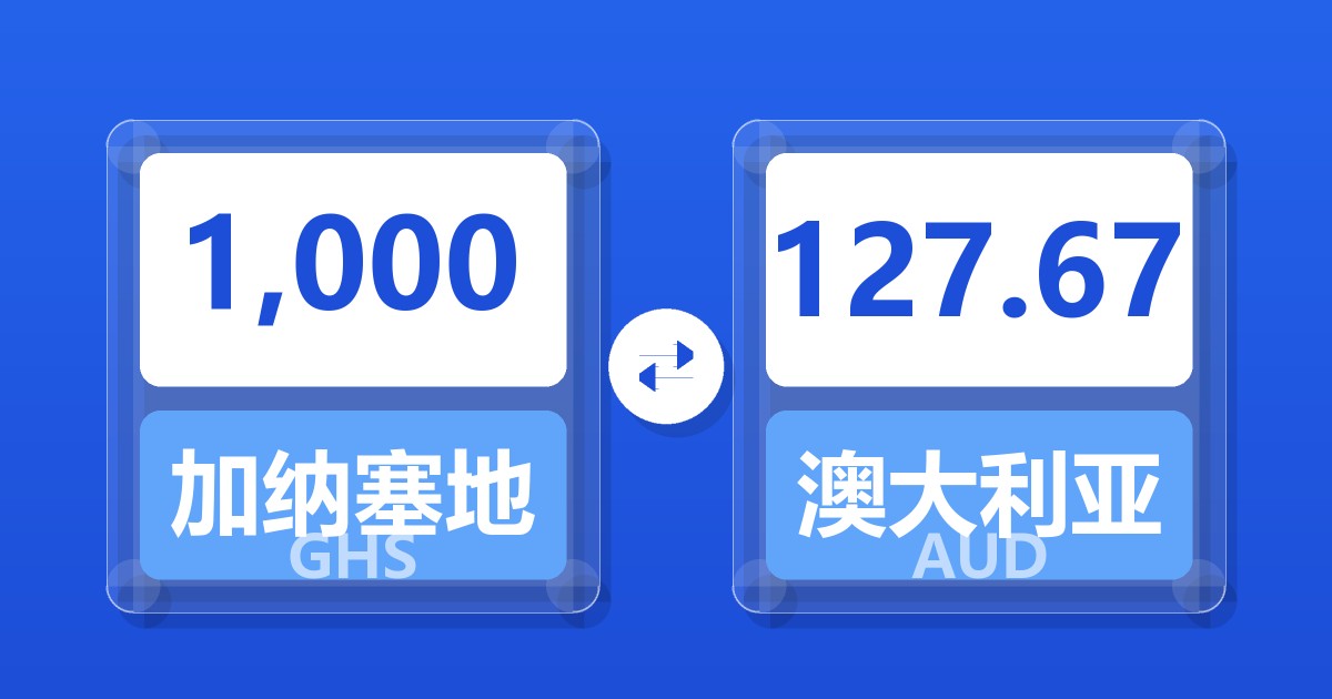 1,000加纳塞地兑澳大利亚元
