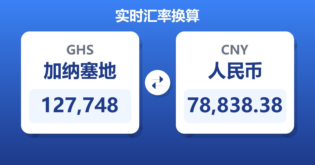 127,748加纳塞地兑人民币