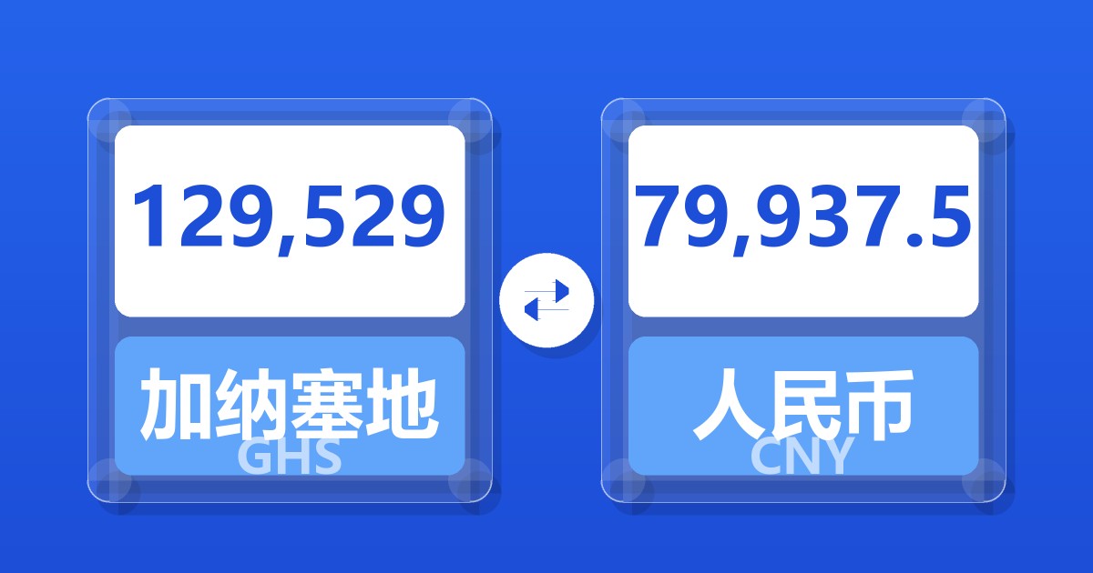 129,529加纳塞地兑人民币