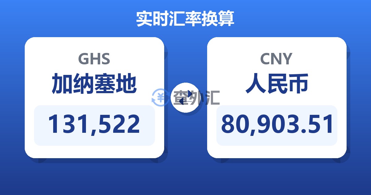 131,522加纳塞地兑人民币