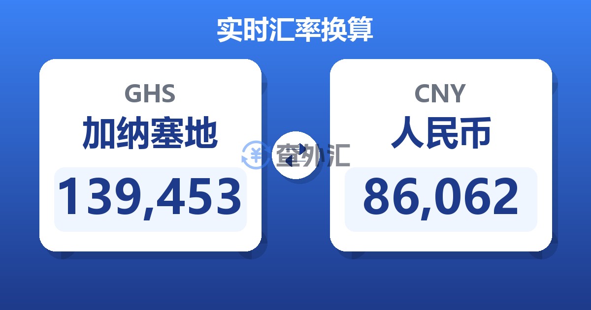 139,453加纳塞地兑人民币
