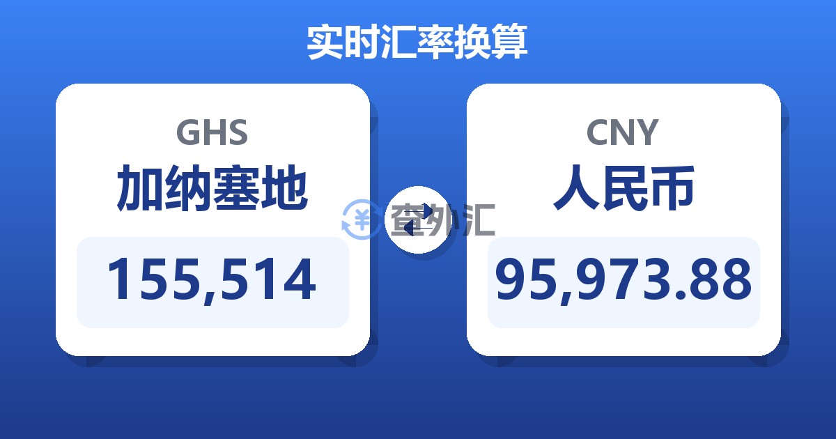 155,514加纳塞地兑人民币