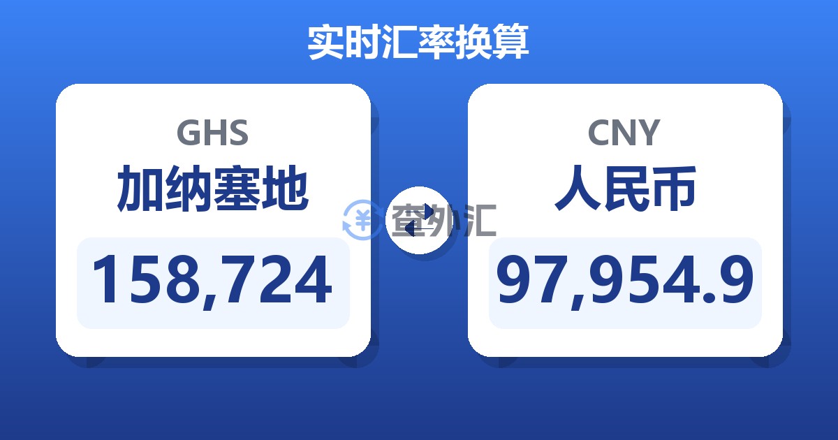 158,724加纳塞地兑人民币