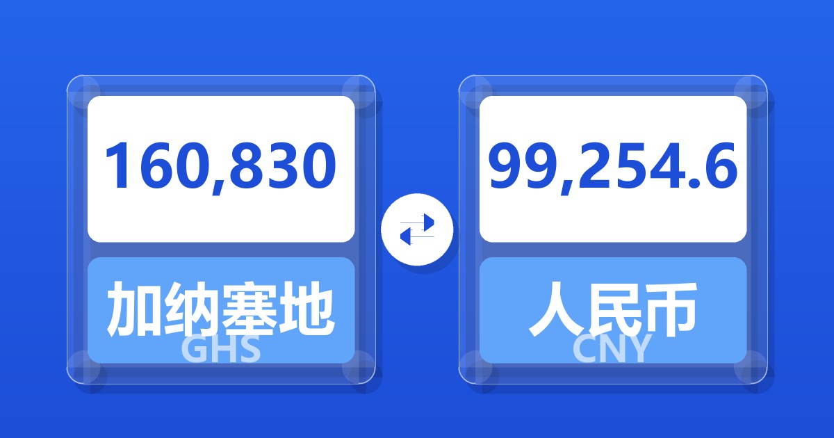 160,830加纳塞地兑人民币