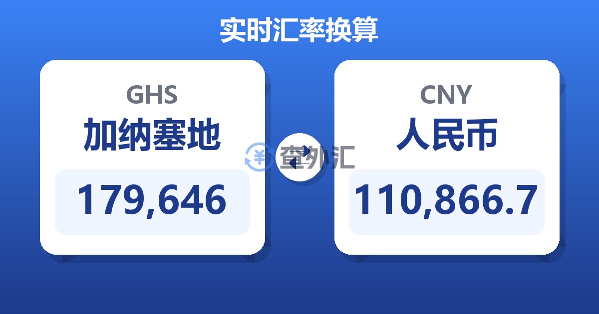 179,646加纳塞地兑人民币