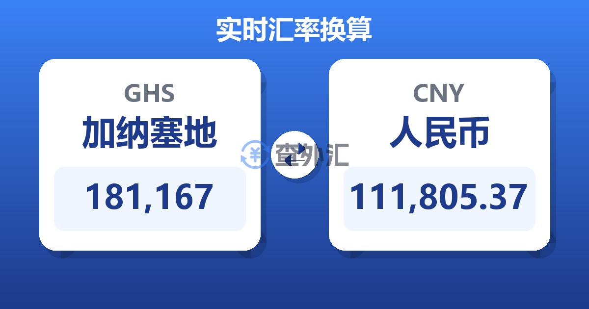 181,167加纳塞地兑人民币