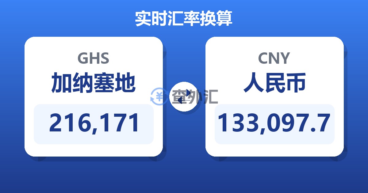 216,171加纳塞地兑人民币