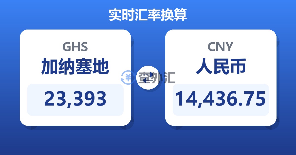 23,393加纳塞地兑人民币