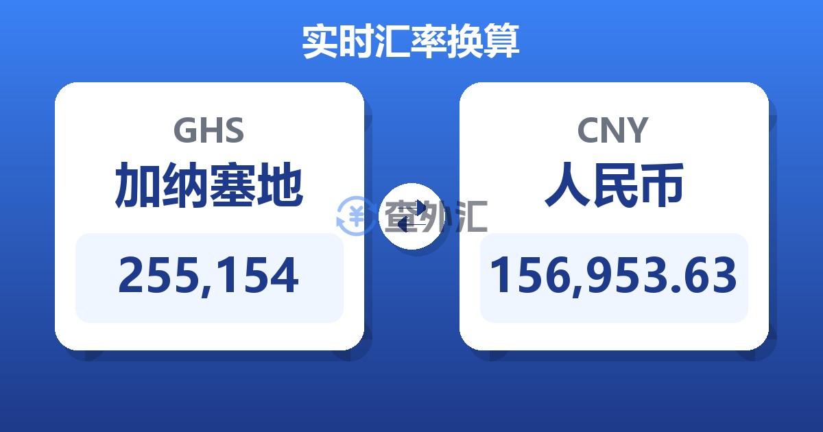 255,154加纳塞地兑人民币