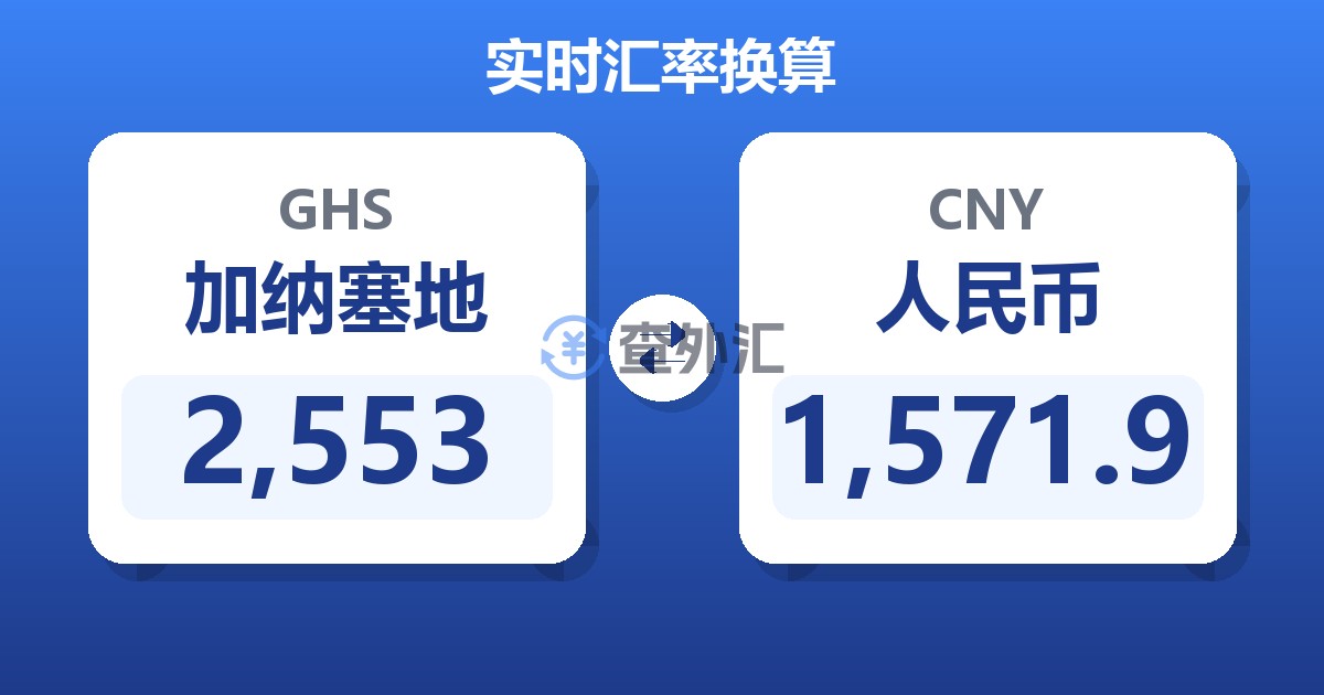 2,553加纳塞地兑人民币