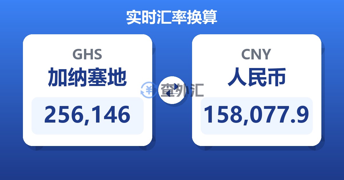 256,146加纳塞地兑人民币