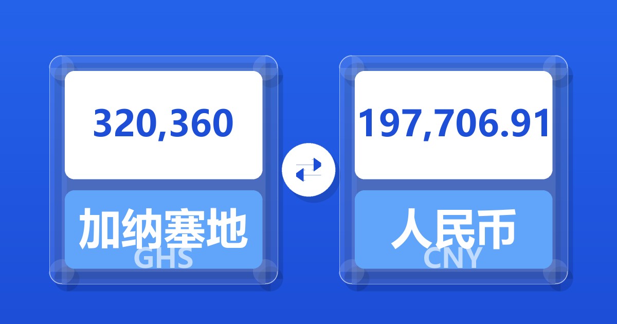 320,360加纳塞地兑人民币