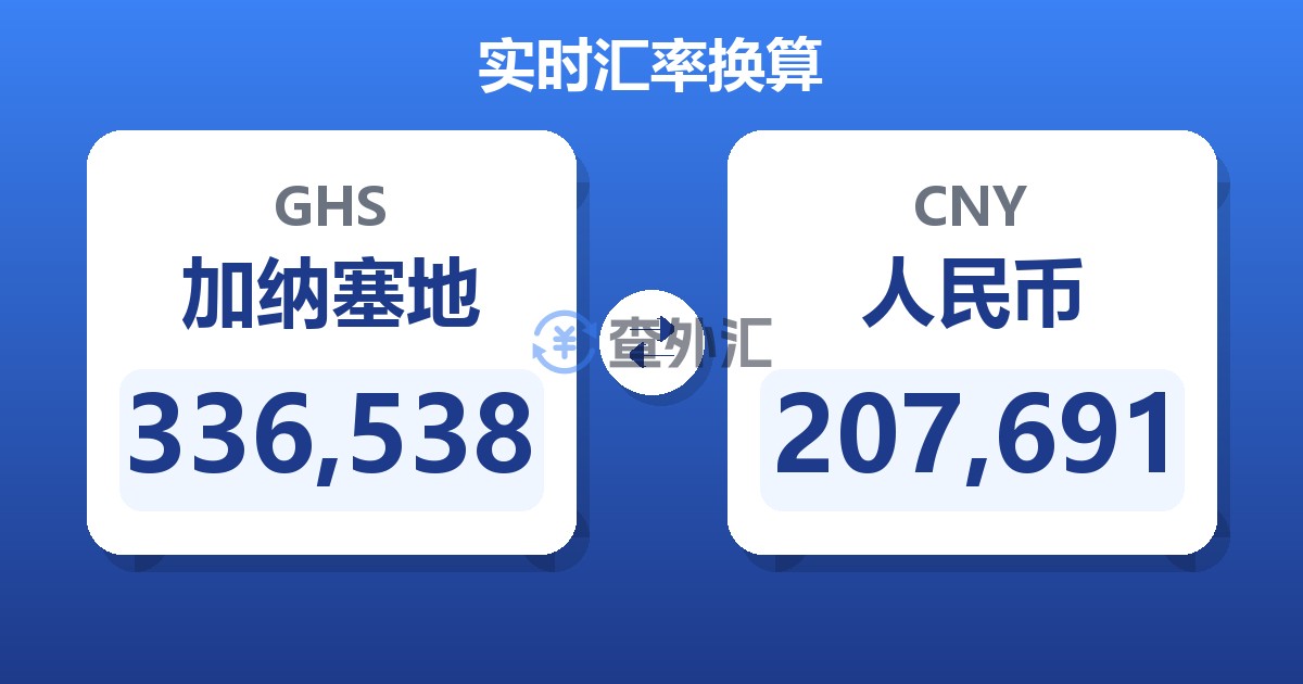 336,538加纳塞地兑人民币