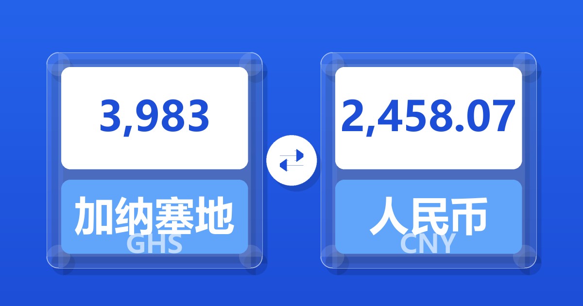 3,983加纳塞地兑人民币