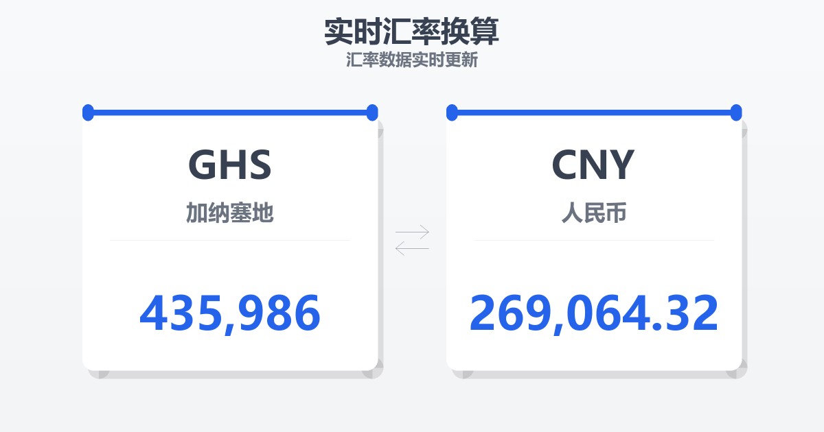 435,986加纳塞地兑人民币