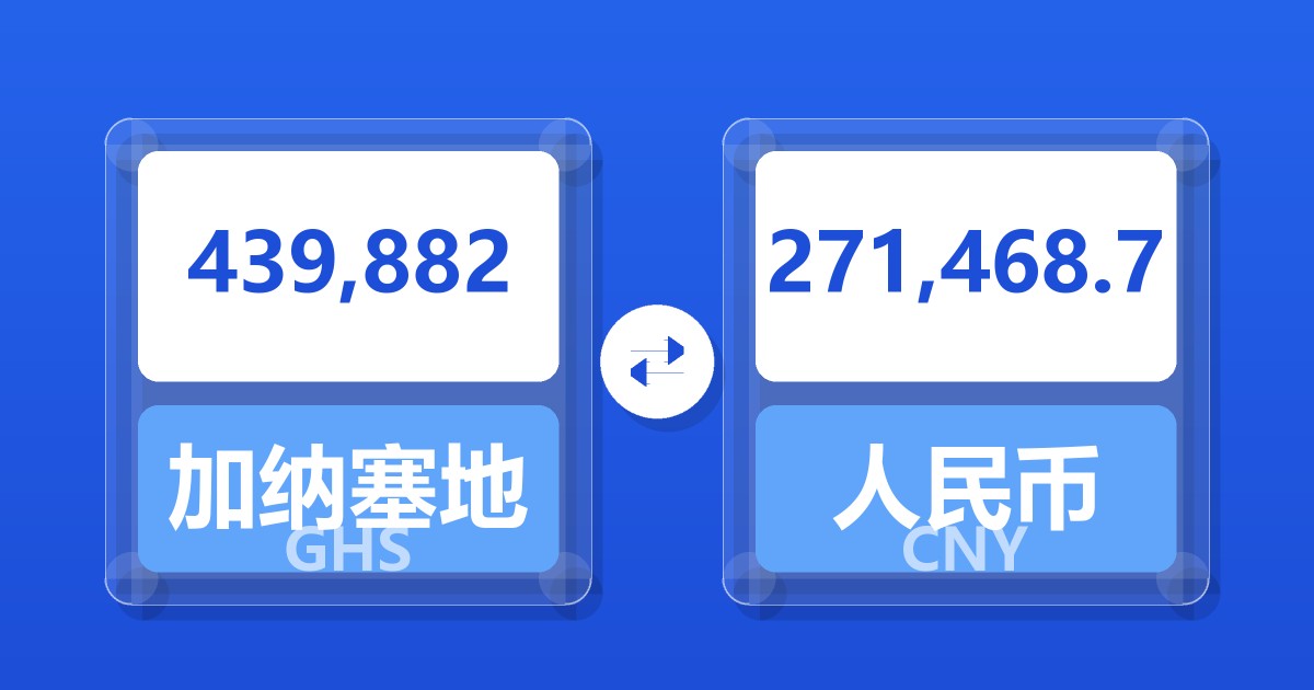 439,882加纳塞地兑人民币
