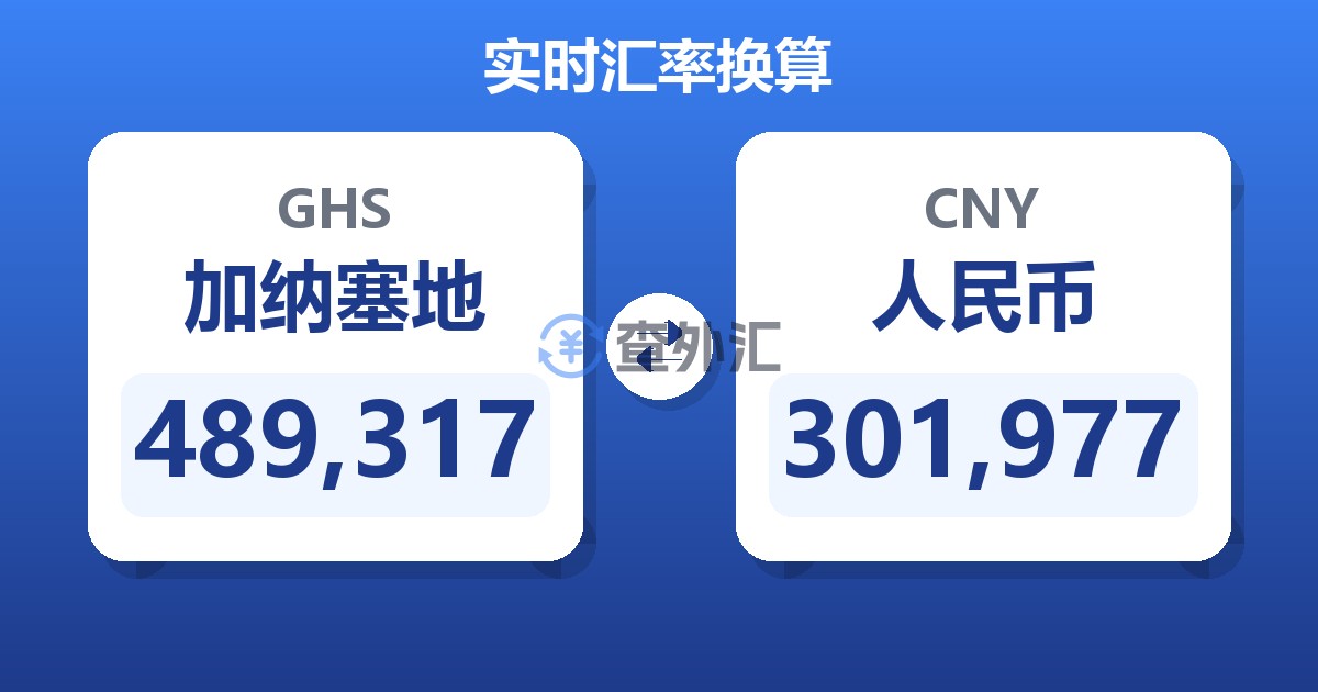 489,317加纳塞地兑人民币