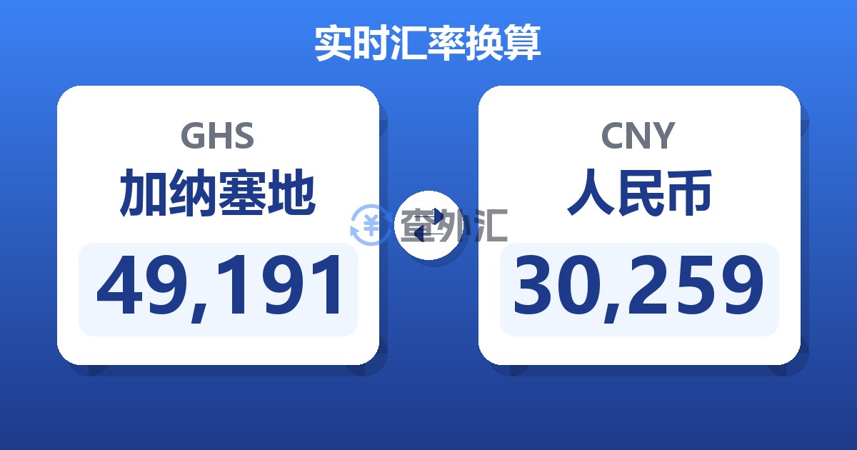 49,191加纳塞地兑人民币