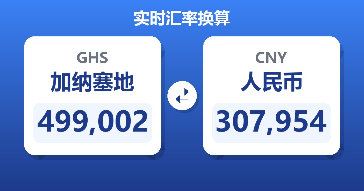 499,002加纳塞地兑人民币
