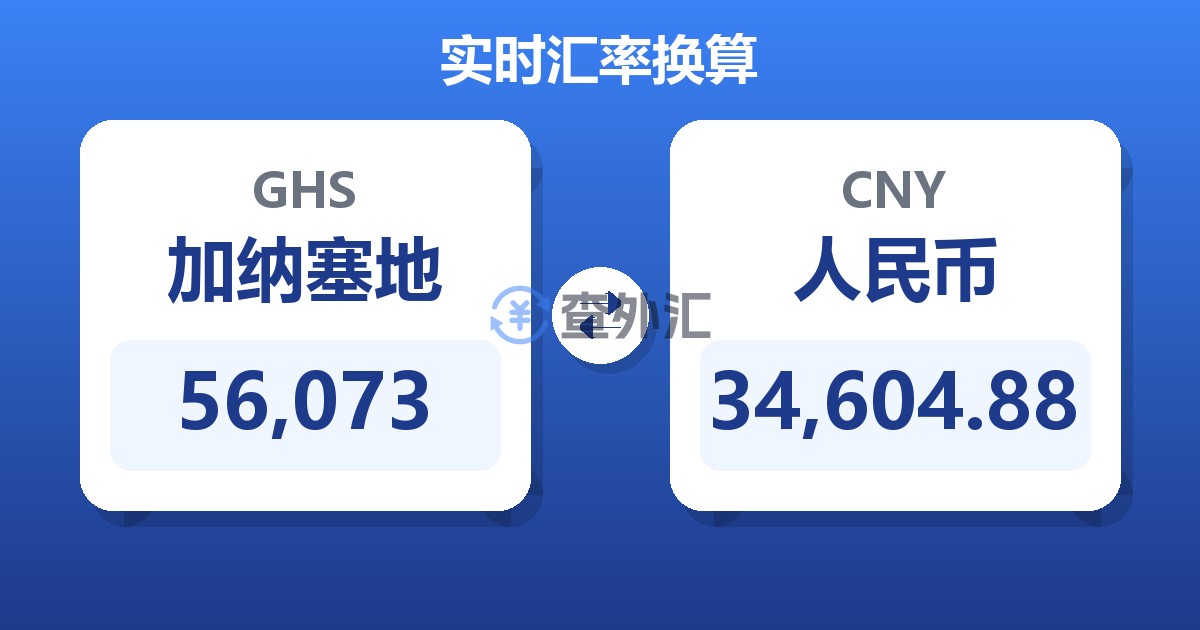 56,073加纳塞地兑人民币