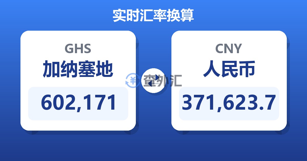 602,171加纳塞地兑人民币