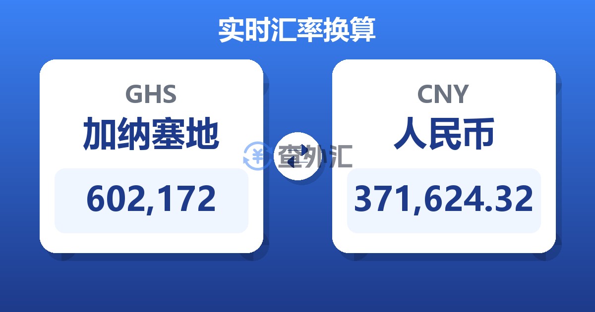 602,172加纳塞地兑人民币