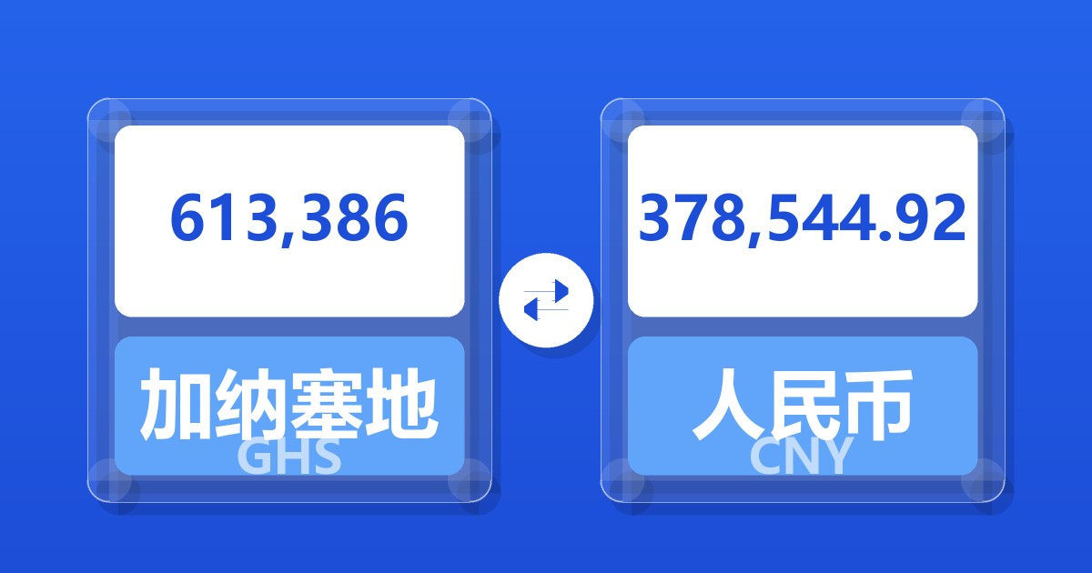 613,386加纳塞地兑人民币