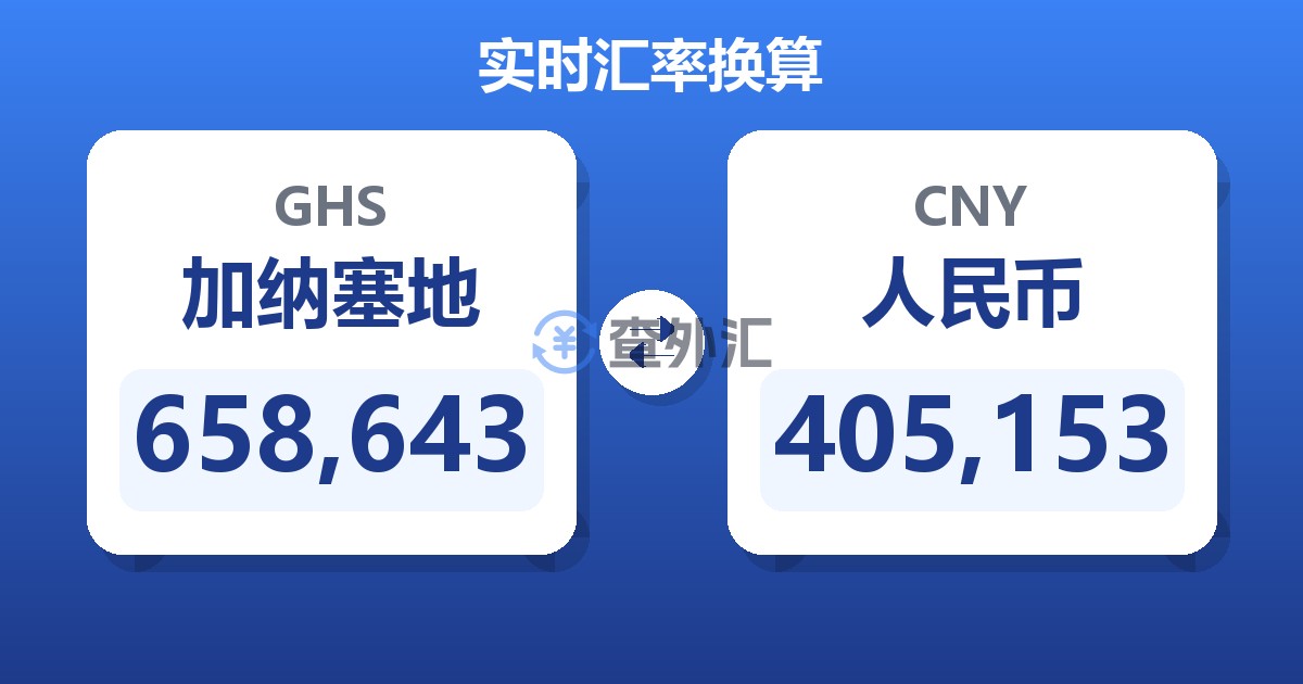 658,643加纳塞地兑人民币