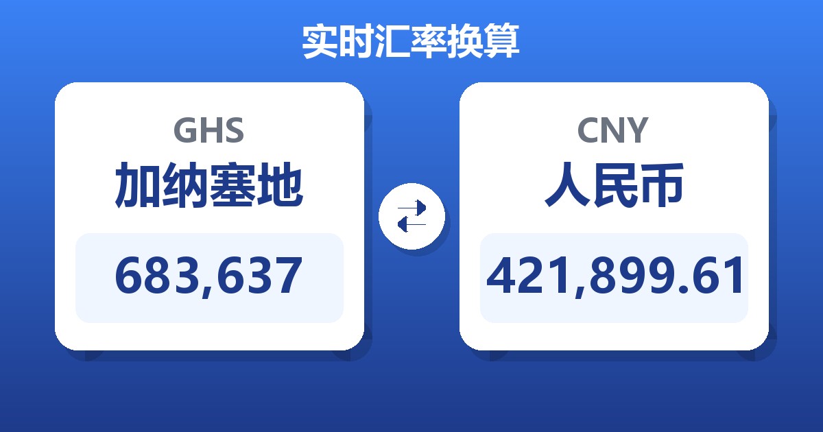 683,637加纳塞地兑人民币