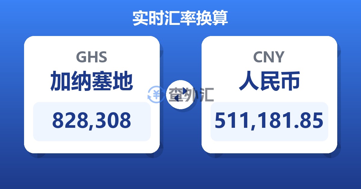 828,308加纳塞地兑人民币