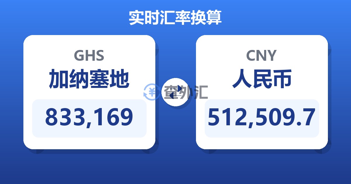 833,169加纳塞地兑人民币