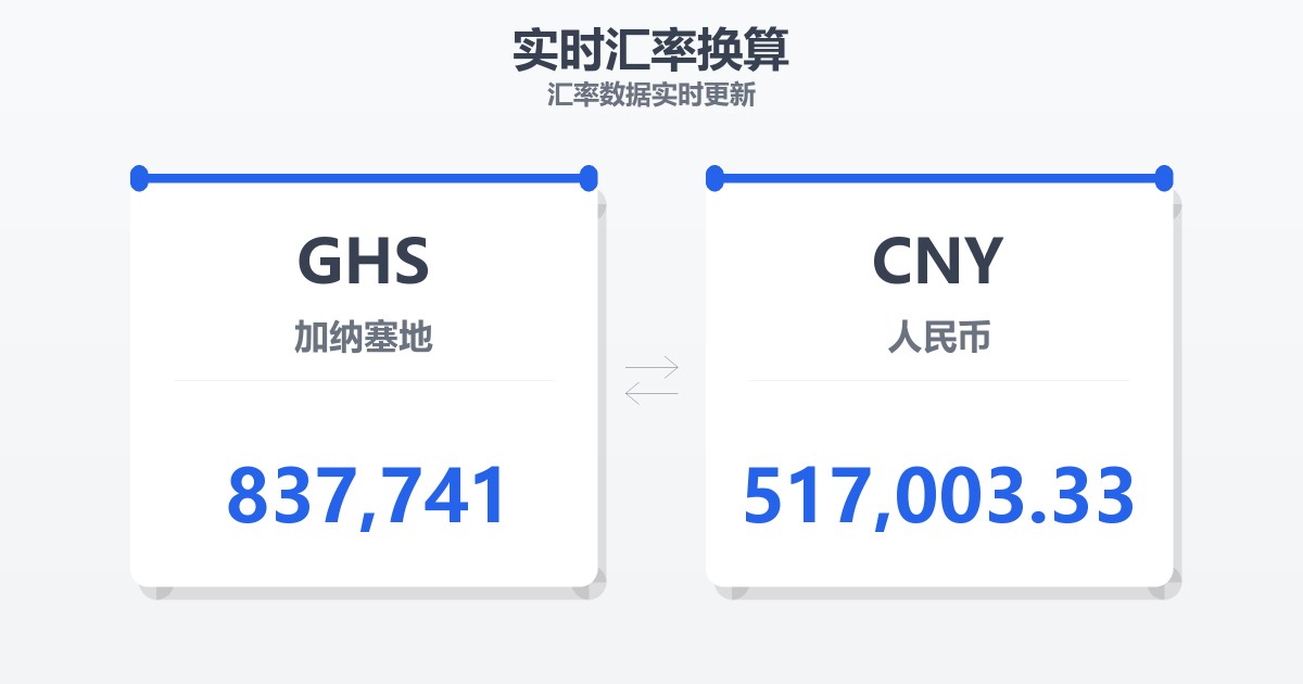837,741加纳塞地兑人民币