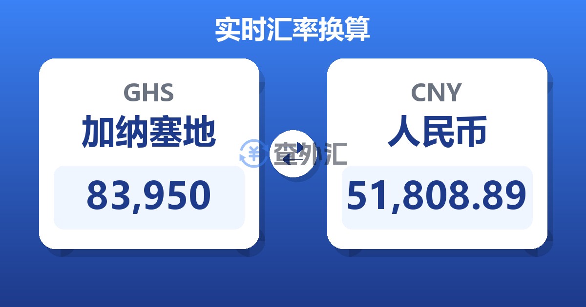 83,950加纳塞地兑人民币