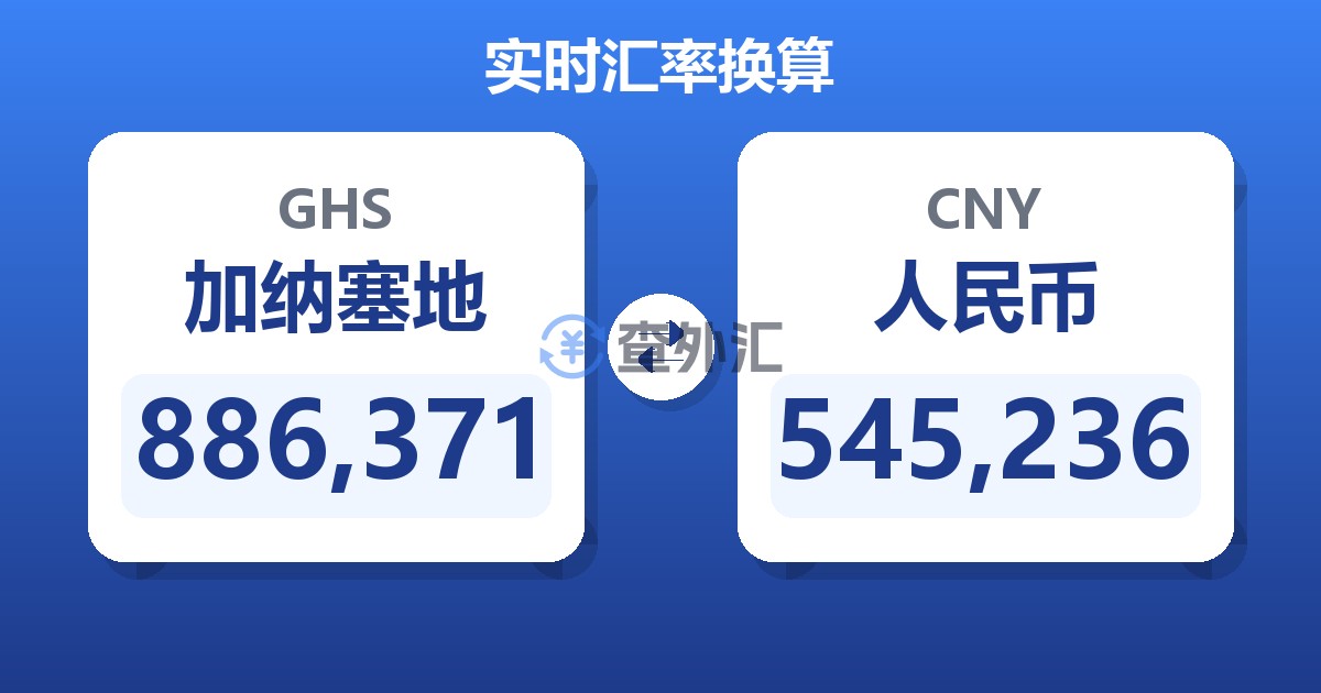 886,371加纳塞地兑人民币