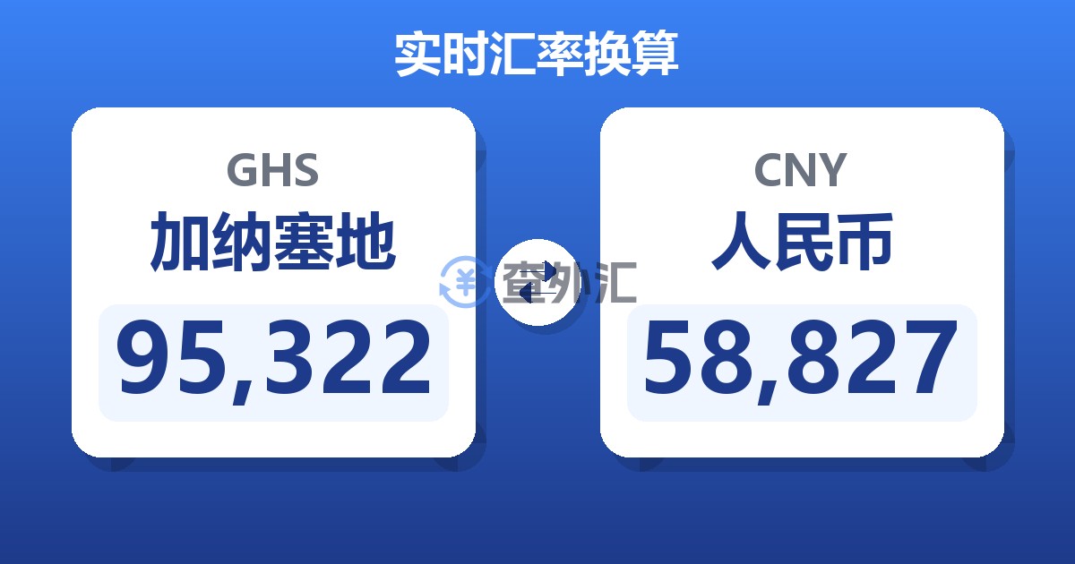 95,322加纳塞地兑人民币