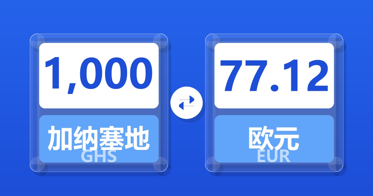 1,000加纳塞地兑欧元