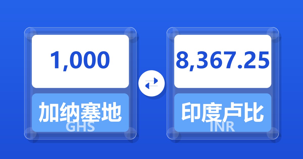 1,000加纳塞地兑印度卢比