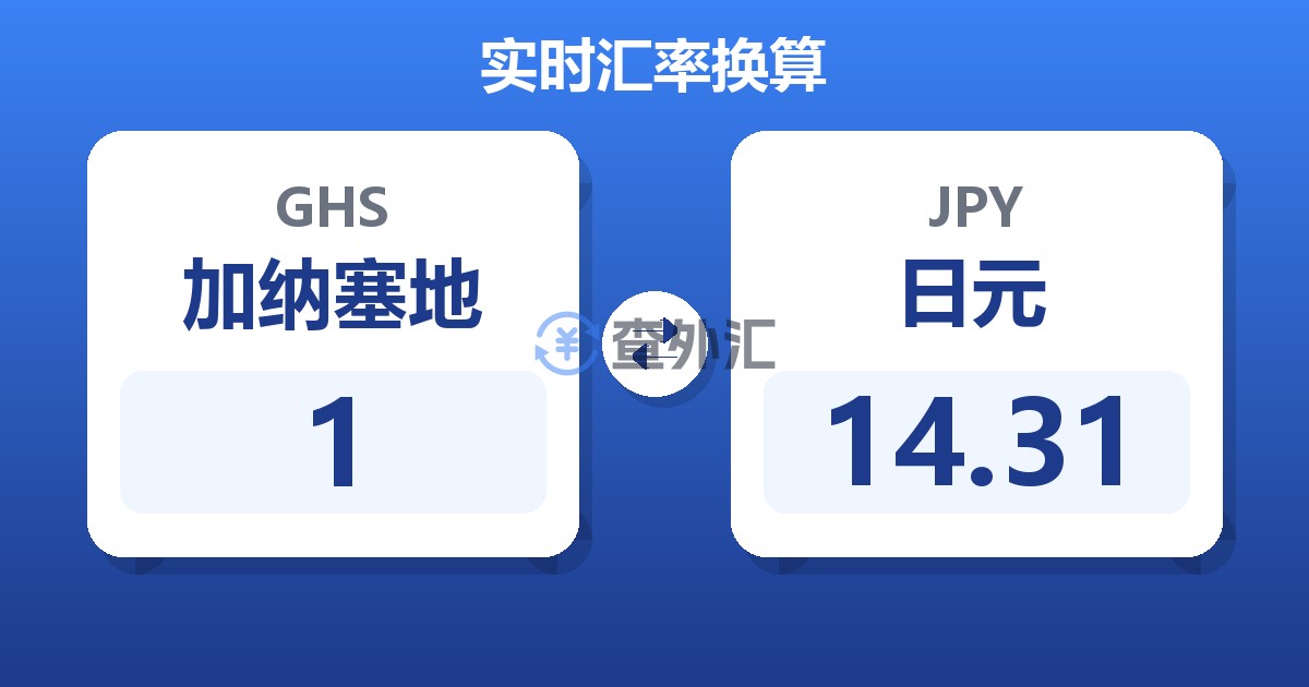 1加纳塞地兑日元