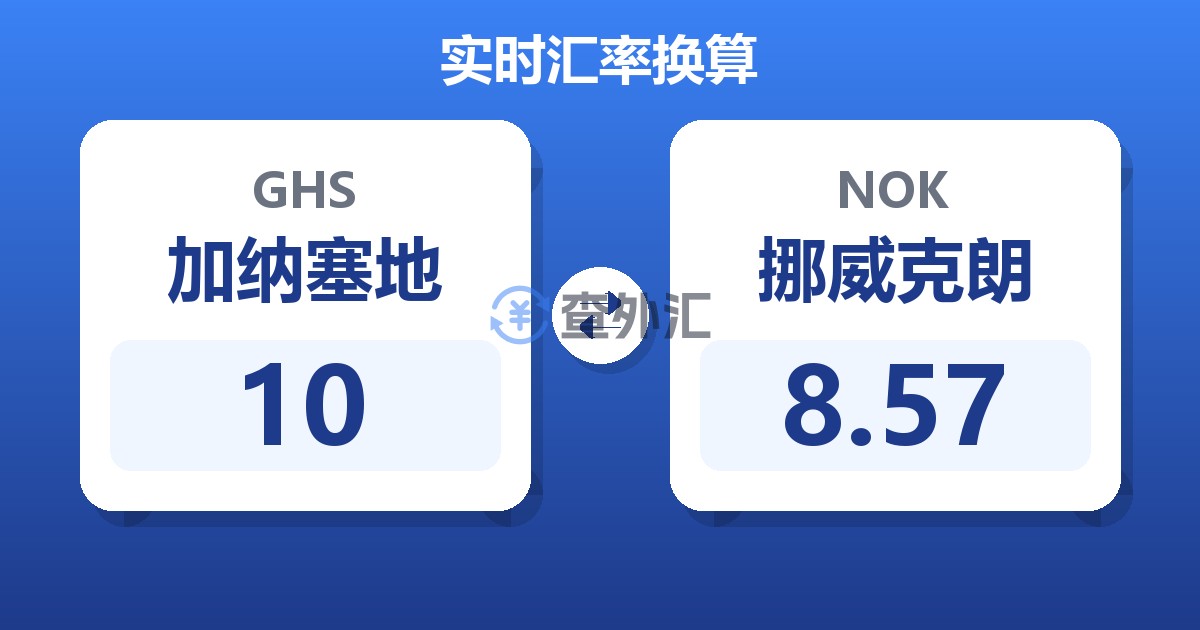 10加纳塞地兑挪威克朗