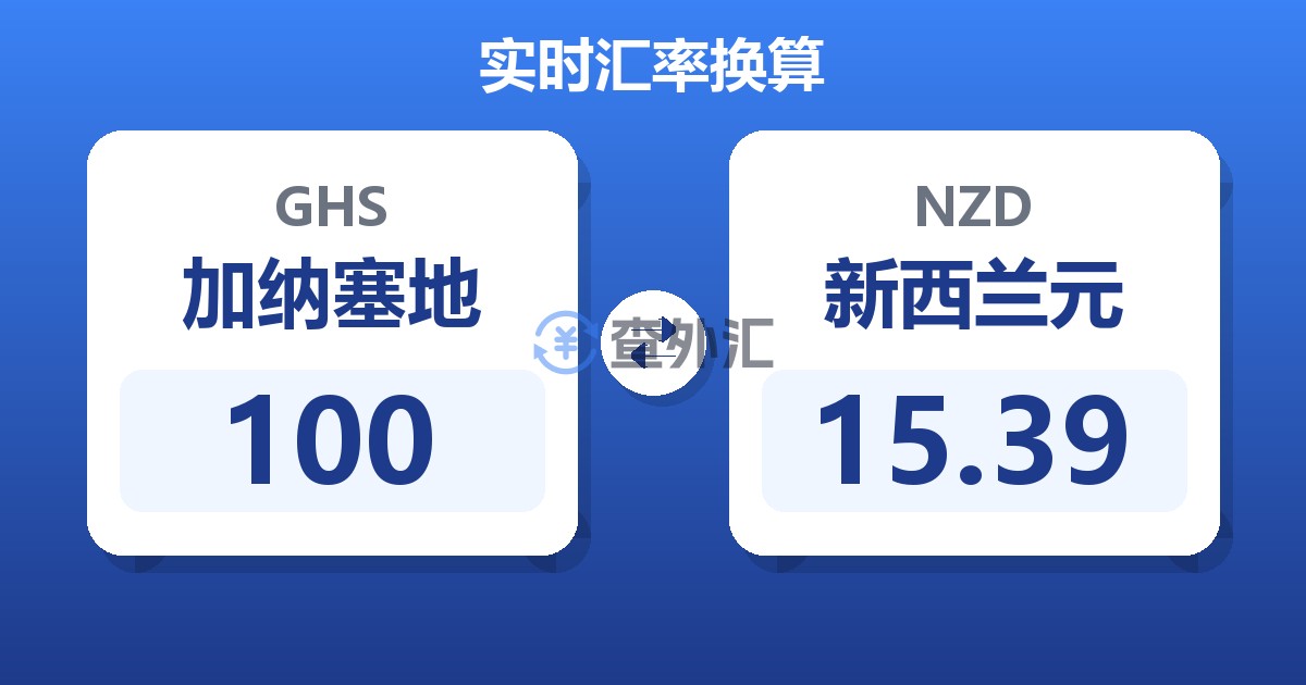 100加纳塞地兑新西兰元