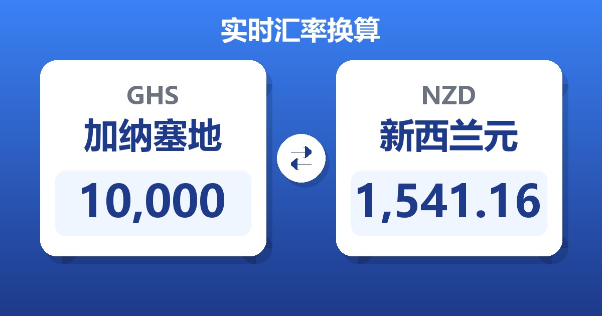 10,000加纳塞地兑新西兰元