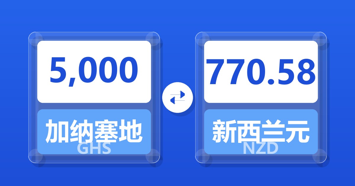 5,000加纳塞地兑新西兰元