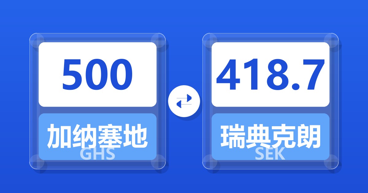 500加纳塞地兑瑞典克朗