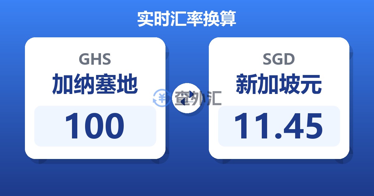 100加纳塞地兑新加坡元