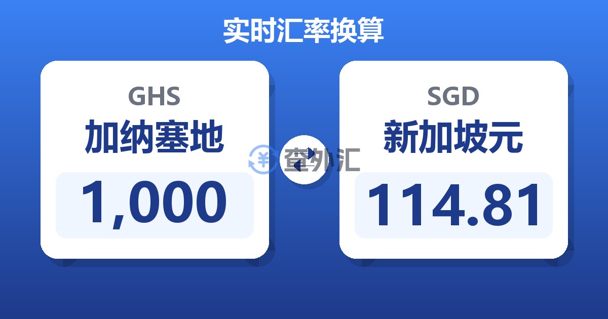 1,000加纳塞地兑新加坡元