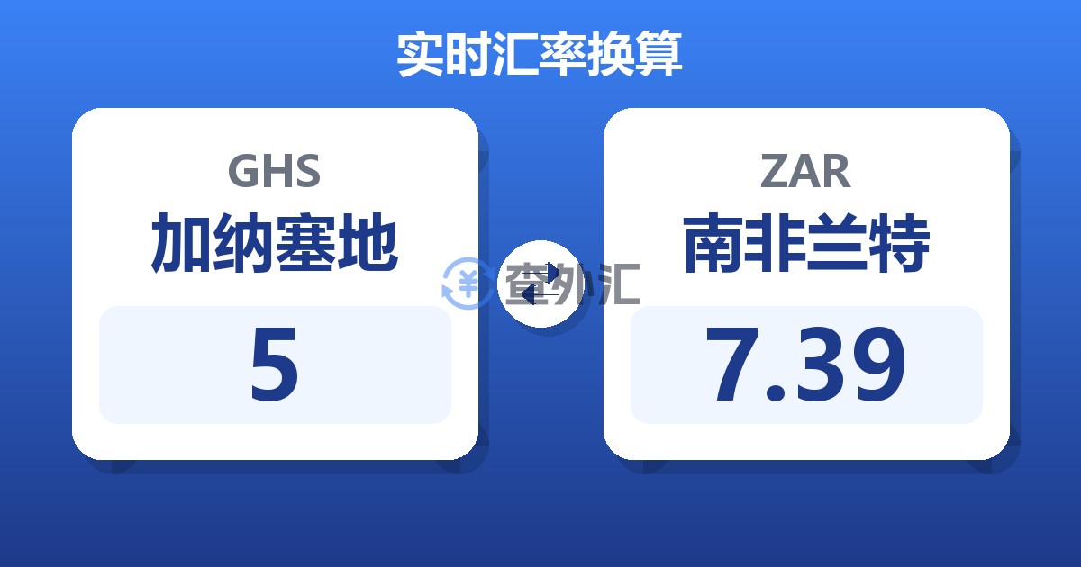 5加纳塞地兑南非兰特